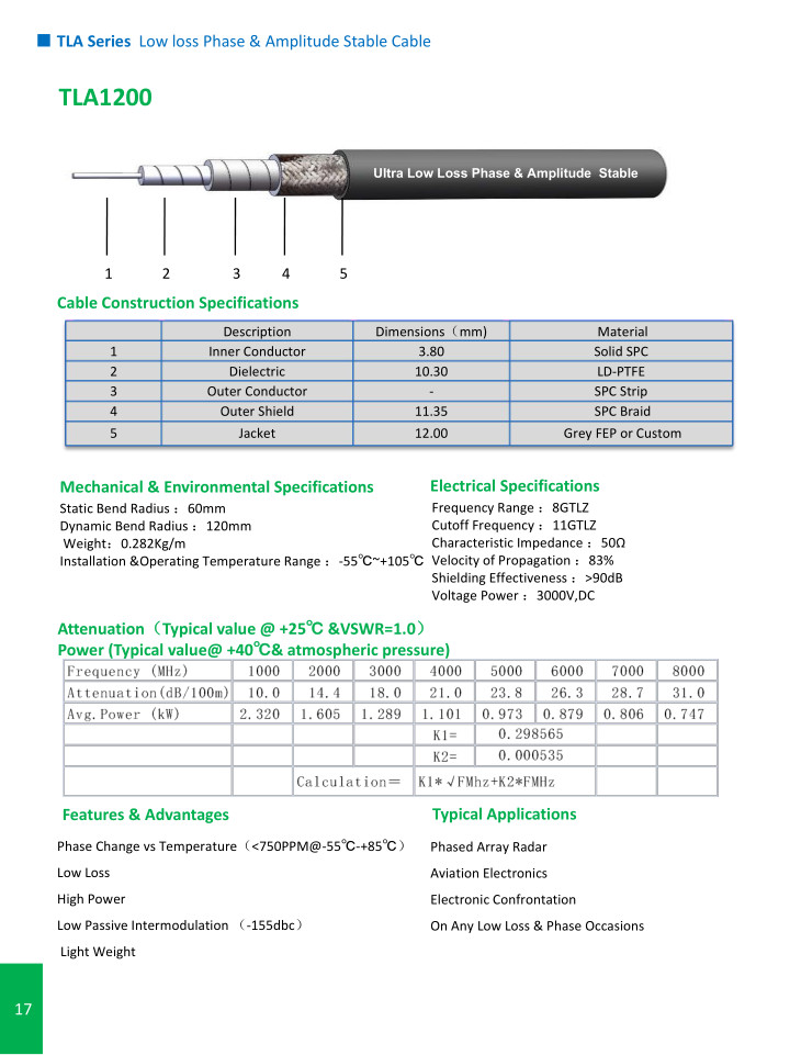 TLA Series Low loss phase &AMPlitude Stable cable