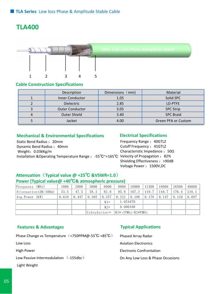 TLA Series Low loss phase &AmPlitude Stable cable