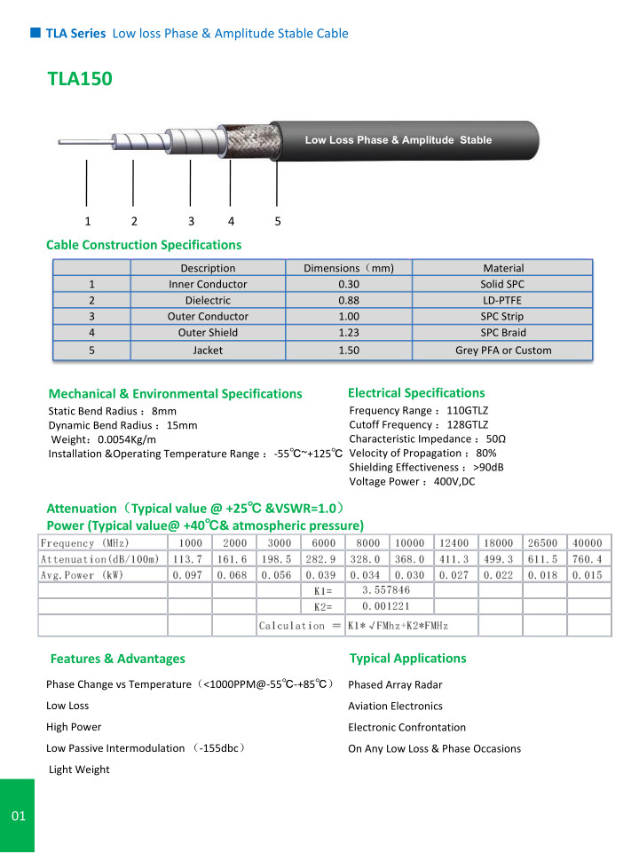 TLA Series Low loss phase &AmPlitude Stable cable