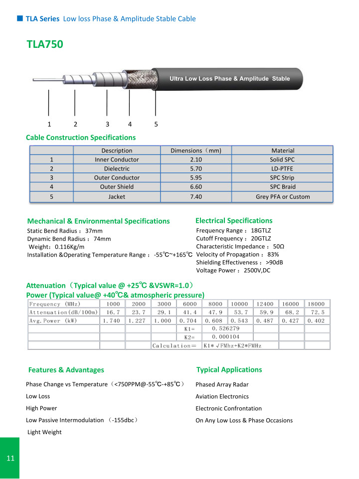 TLA Series Low loss phase &AmPlitude Stable cable