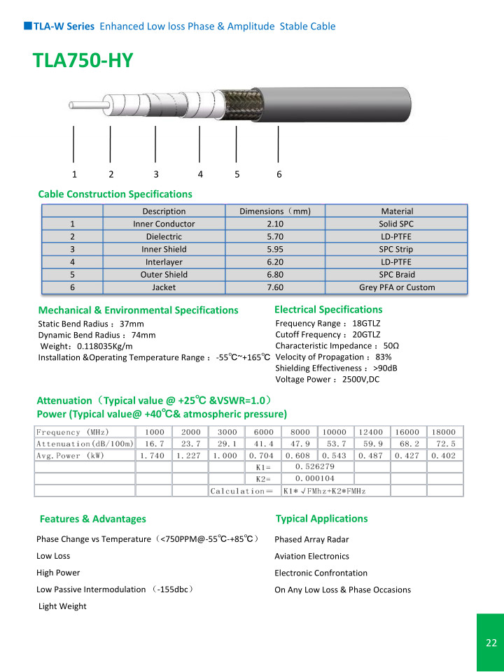 TLA-W Series Enhanced Low loss phase &AmPlitude Stable cable