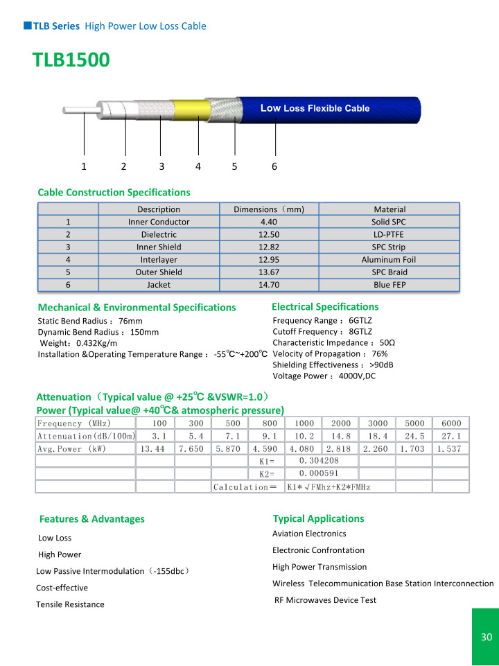 TLB Series High Power Low Loss Cable