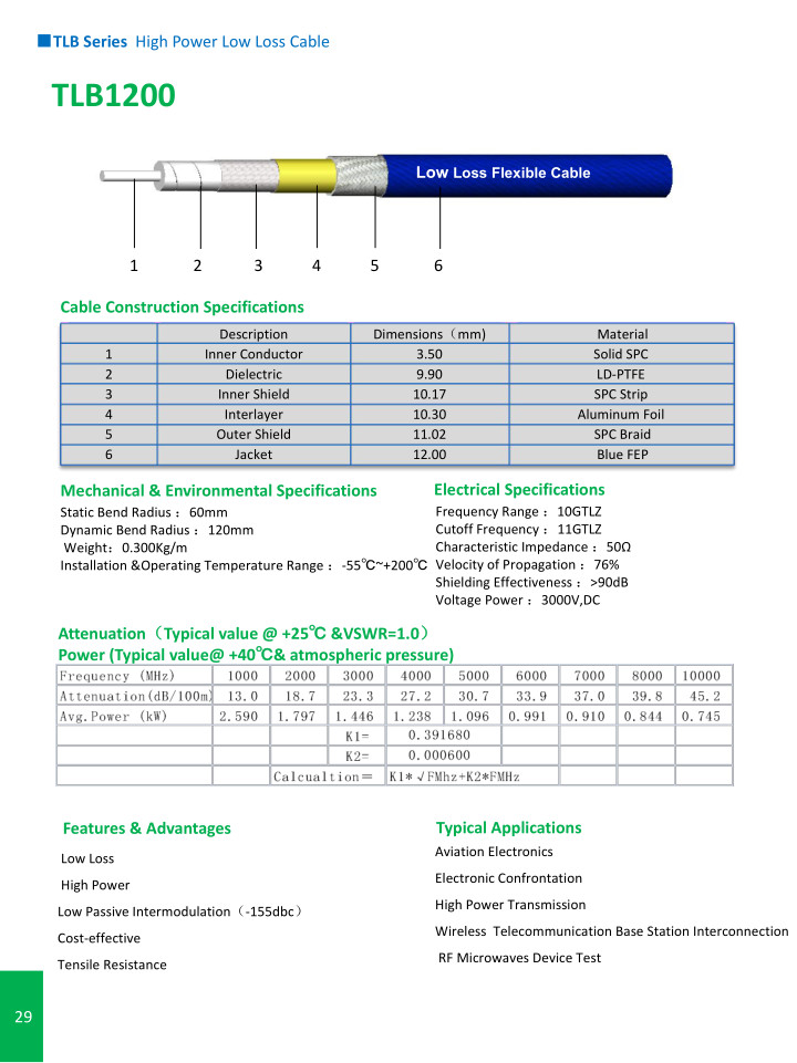TLB Series High Power Low Loss Cable