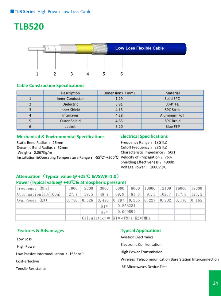 TLB Series High Power Low Loss Cable
