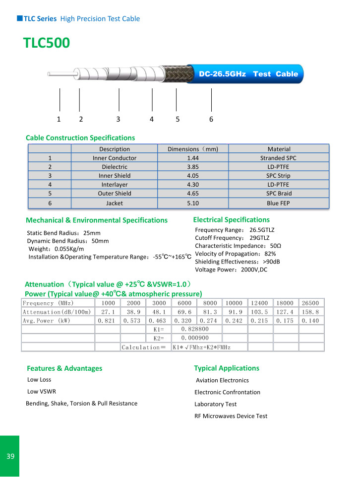 TLC Series High precision Test Cable