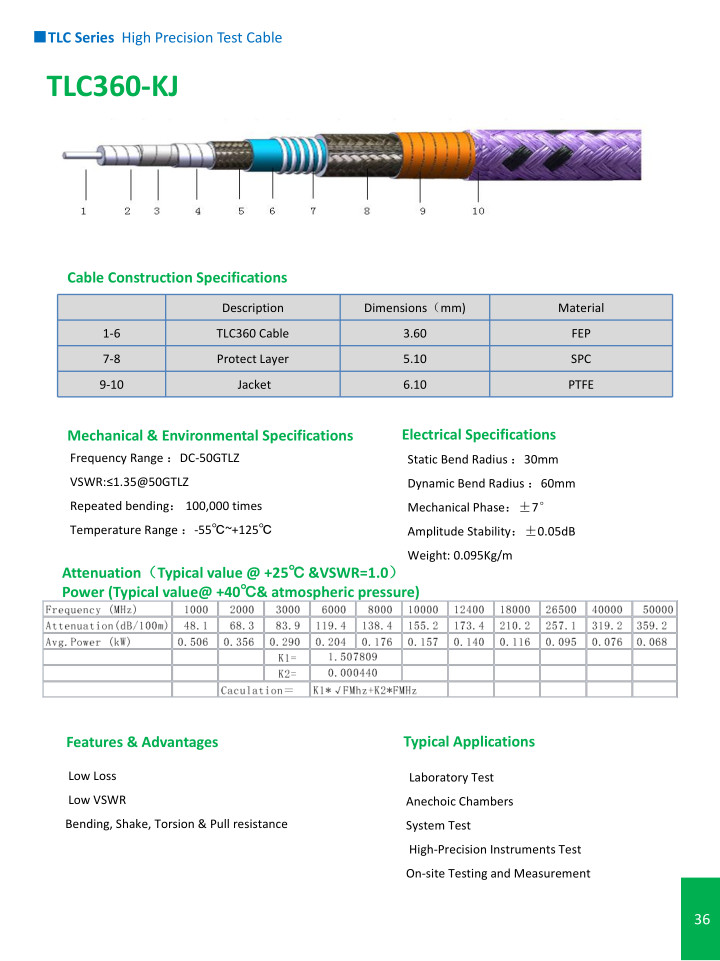 TLC Series High precision Test Cable