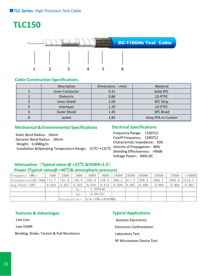 TLC Series High precision Test Cable