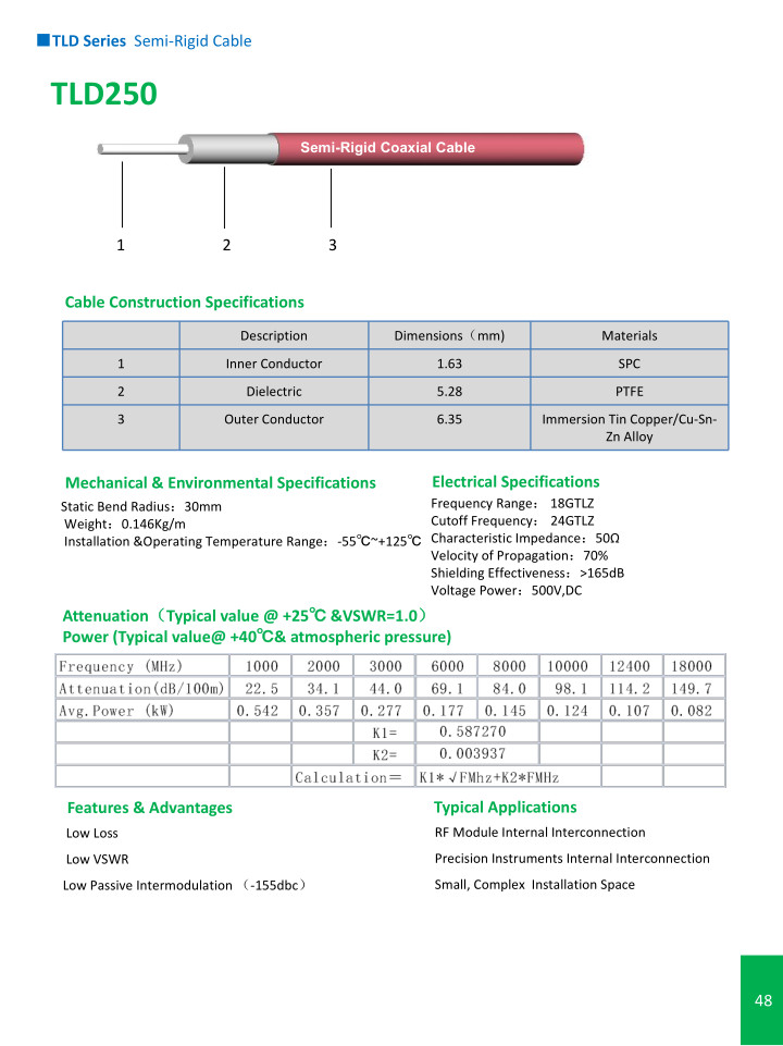 TLD Series Semi-Rigid Cable