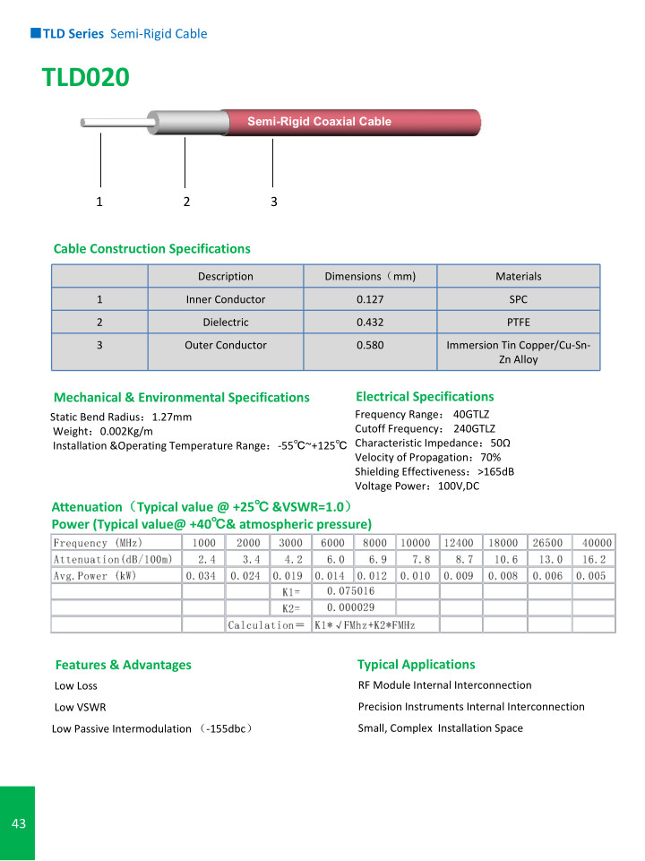 TLD Series Semi-Rigid Cable