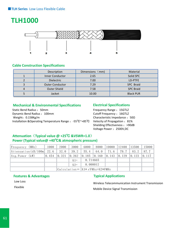 TLH Series Low Loss Flexible Cable