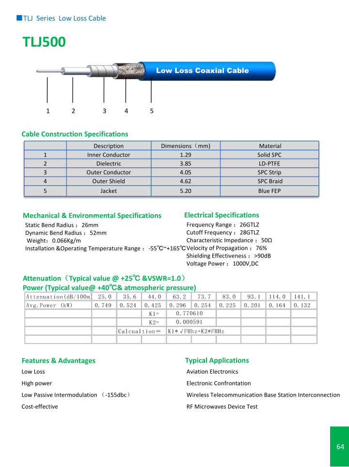 TLk Series Vehicle Communication lnterconnection Cable