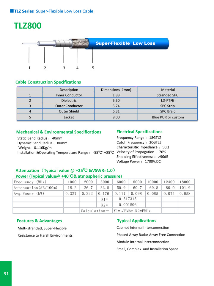 TLZ Series Super-Flexible Low Loss Cable