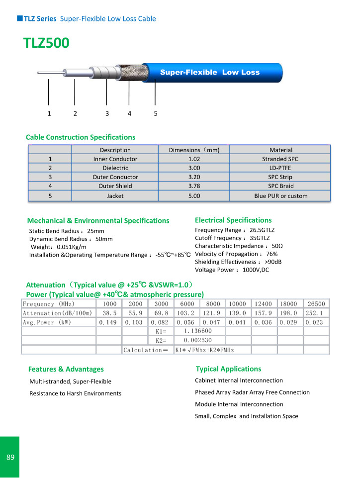 TLZ Series Super-Flexible Low Loss Cable