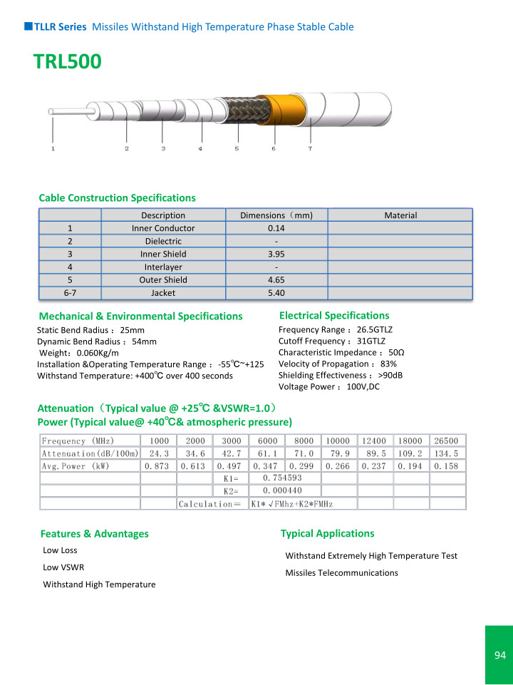 TLLR Series Mithstand High Temperature Phase Stable Cable