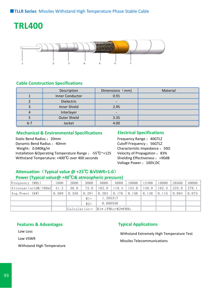 TLLR Series Mithstand High Temperature Phase Stable Cable