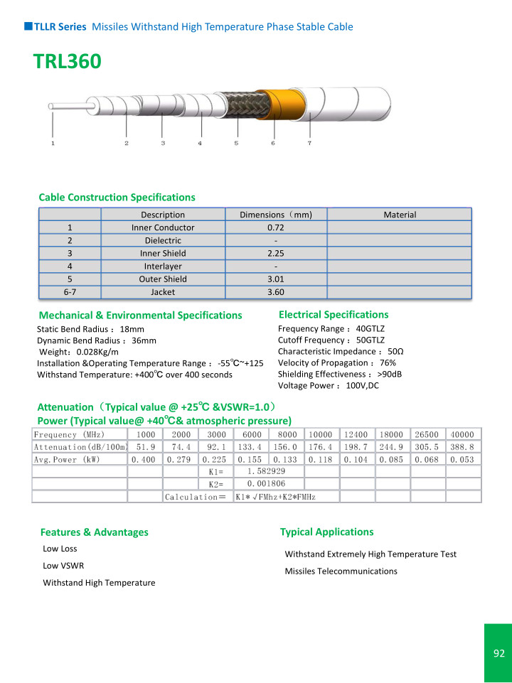 TLLR Series Mithstand High Temperature Phase Stable Cable