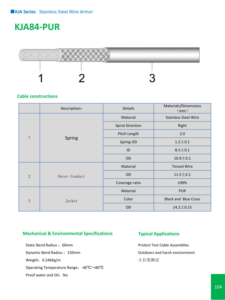 KJA Series Stainless Steel Wire Armor