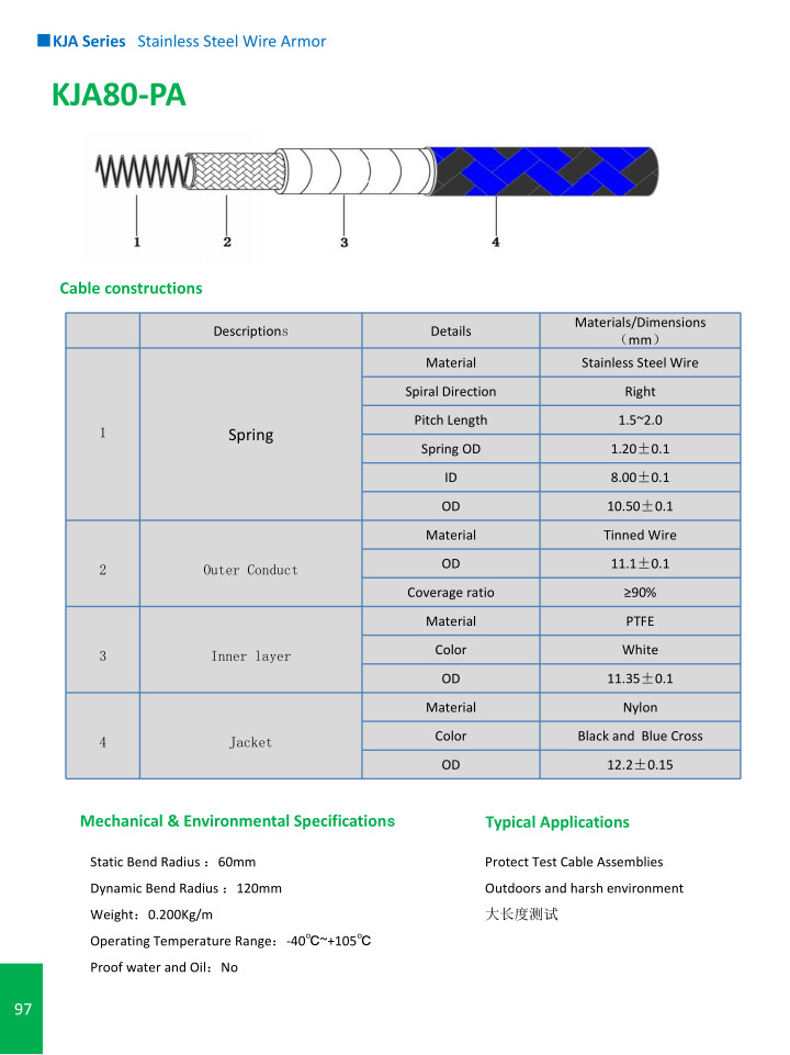 KJA Series Stainless Steel Wire Armor
