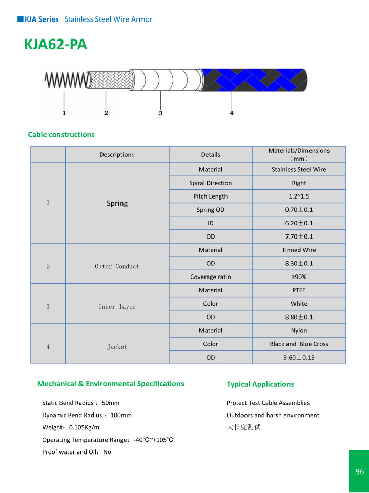 KJA Series Stainless Steel Wire Armor