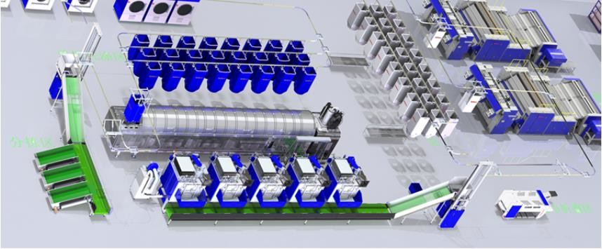 13 Cabin Tunnel Industrial Washer System SX-6013M, the lower water, electricity, steam consumption